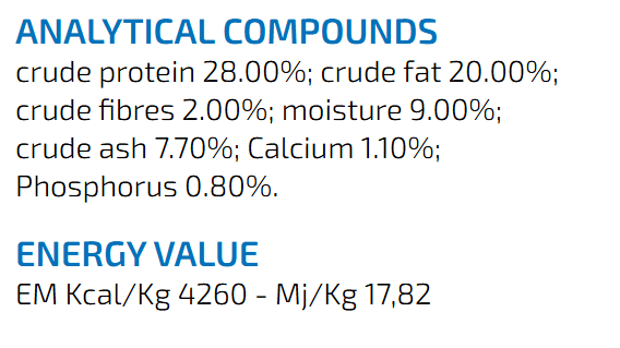 Farmina Team Breeder Adult Dry Dog Food - 20 kg - dspetstore.com