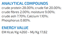 Farmina Team Breeder Adult Dry Dog Food - 20 kg - dspetstore.com