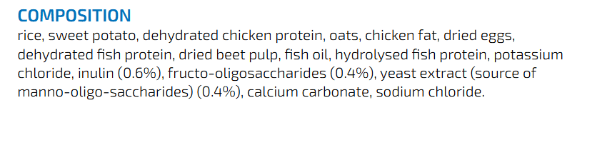Farmina Vet Life Gastrointestinal Dog Food (Adult Dry) - dspetstore.com