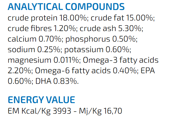 Farmina Vet Life Ultrahypo Adult Dry Dog Food - dspetstore.com