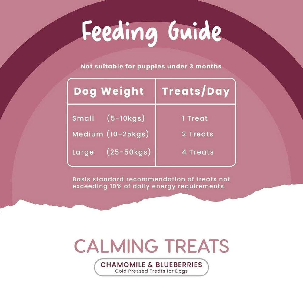 Fullr Calming Cold Pressed Dog Treats, 70g (Pack of 1) - dspetstore.com