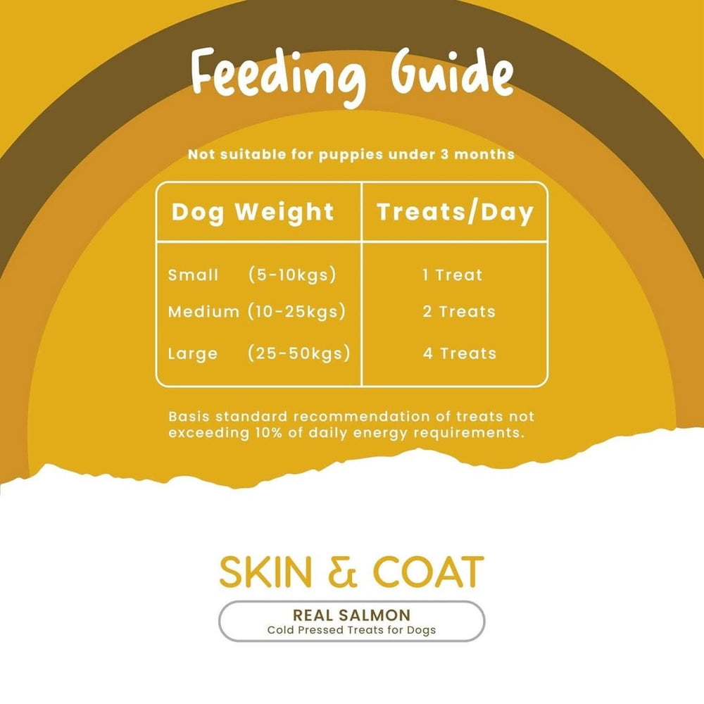 Fullr Skin & Coat Cold Pressed Dog Treats, 70g (Pack of 1) - dspetstore.com