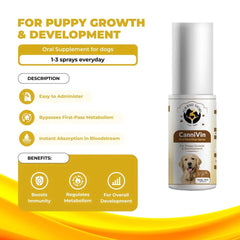 Furball Story CanniVin Spray For Puppy Growth & Development, 20ml - dspetstore.com