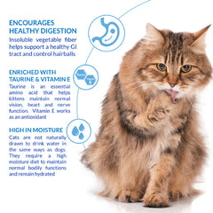 Cat with nutritional information text on a white background