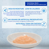 Bowl of cat food with nutritional information on a light blue background