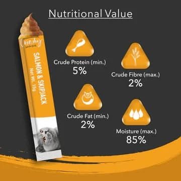 Kitty Yums Salmon & Skipjack Creamy Cat Treats - dspetstore.com