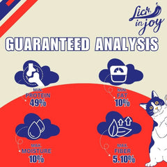 Lick in Joy Soft Cat Jerky All Life Stages Cat Treats, Chicken Shreds, 35 g - dspetstore.com