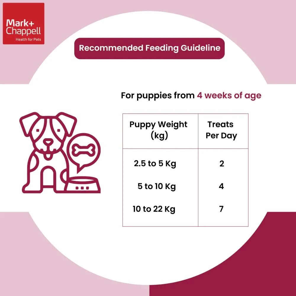 Mark and Chappell Healthy Intestinal Aid Puppy Treats - dspetstore.com