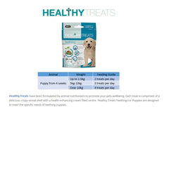 Mark & Chappell Healthy Teething Puppy Treats – 50g - dspetstore.com