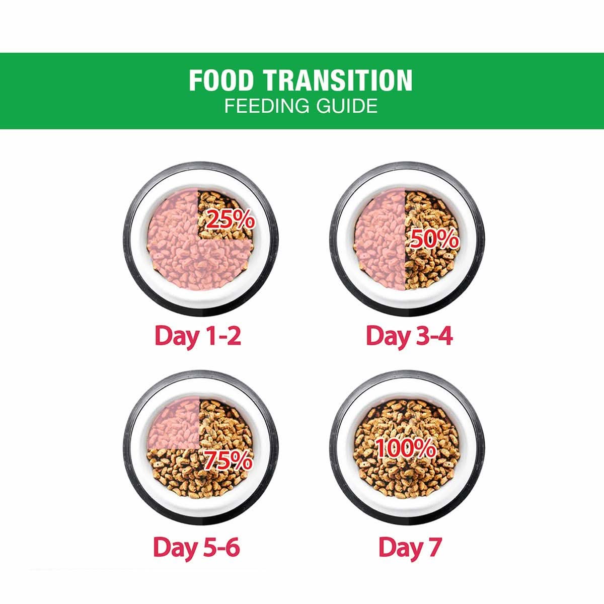 MeO Chicken and Vegetables Adult Cat Food - dspetstore.com