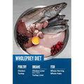 Orijen Original Dog Food - dspetstore.com