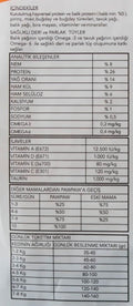 Pawpaw Adult Cat Food with Fish – 1 kg - dspetstore.com
