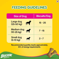 Pedigree Biscrok Dog Biscuit, Chicken & Milk Flavour – 500g - dspetstore.com