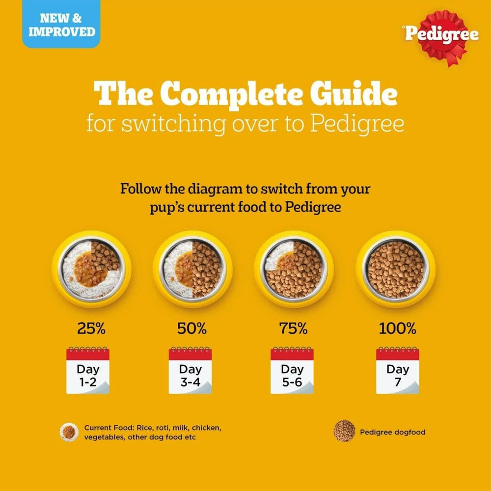 Pedigree Meat & Milk Puppy Dog Dry Food - dspetstore.com