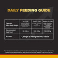 Pedigree PRO Adult Small Breed Dog Food - dspetstore.com