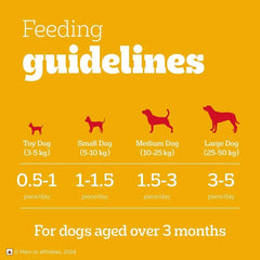 Pedigree Roasted Lamb Jerky Dog Treat - dspetstore.com