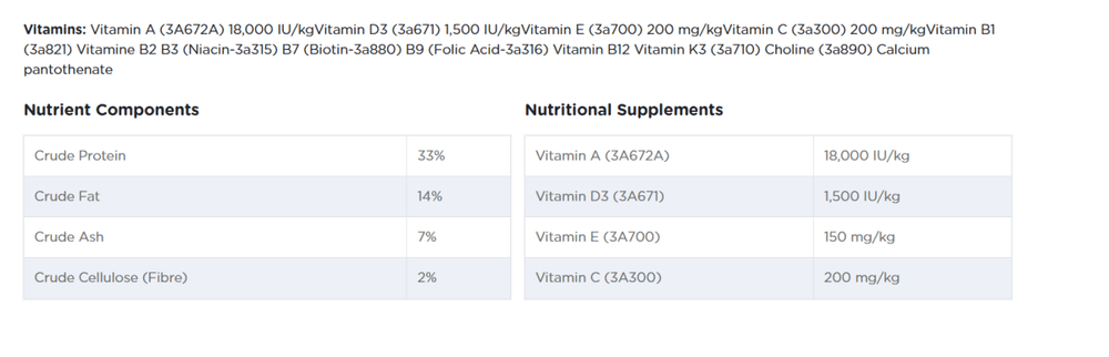 Reflex Plus Adult Cat Food with Chicken (1.5kg) - dspetstore.com