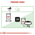 Royal Canin Digestive Sensitive Wet Cat Food - dspetstore.com