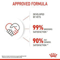 Royal Canin Kitten Instinctive Wet Food - dspetstore.com