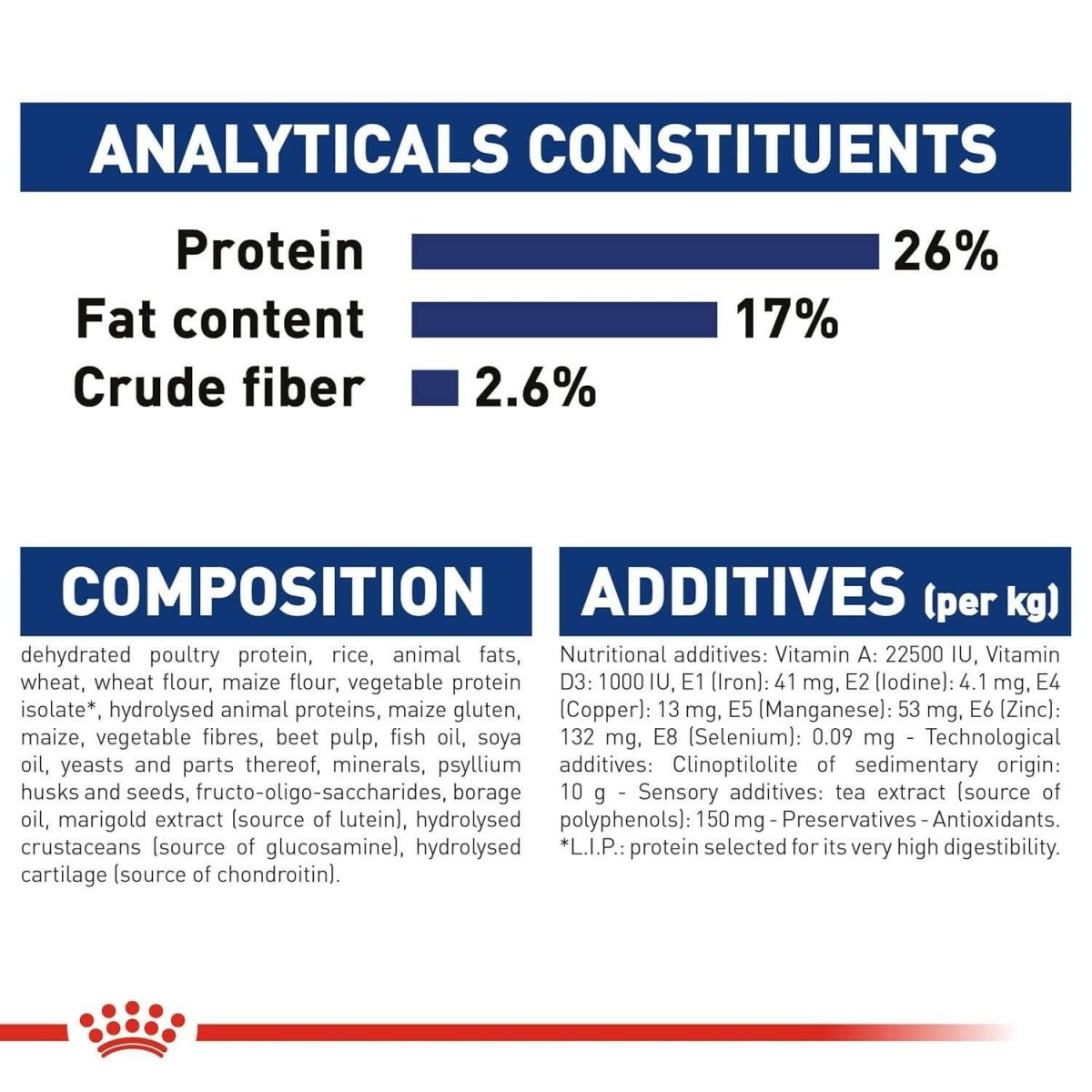 Royal Canin Maxi Adult 5+ Dog Food - dspetstore.com