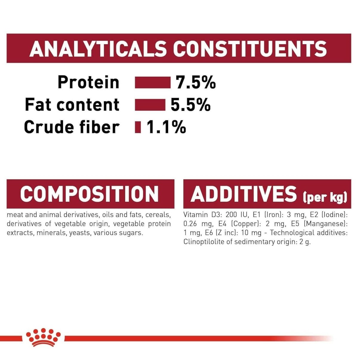 Royal Canin Medium Adult Wet Dog Food - dspetstore.com