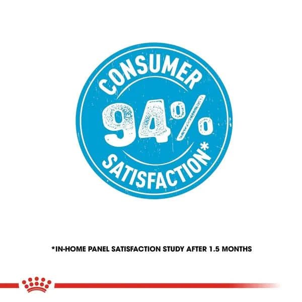 Blue circular logo with 'Consumer Satisfaction 94%' text on a white background, featuring a red banner at the bottom.