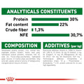 Nutritional label for a product with protein, fat content, crude fiber, and NFE percentages.
