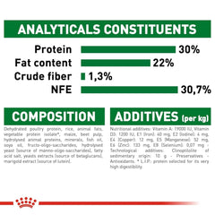 Nutritional label for a product with protein, fat content, crude fiber, and NFE percentages.
