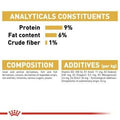 Royal Canin Persian Adult Wet Cat Food - dspetstore.com