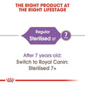 Royal Canin Sterilised 37 Adult Cat Dry Food - dspetstore.com