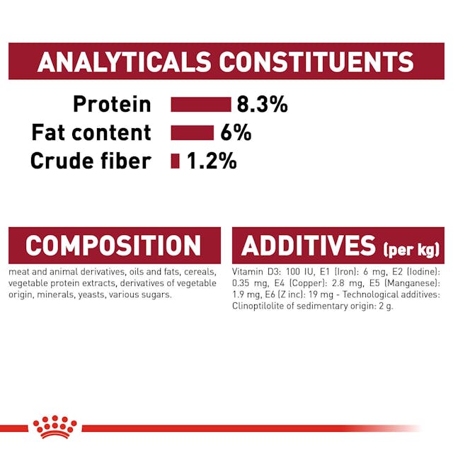 Royal Canin Medium Puppy Wet Dog Food.