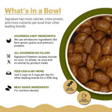 Signature Breeders Pride Dog Food Grain Free - dspetstore.com