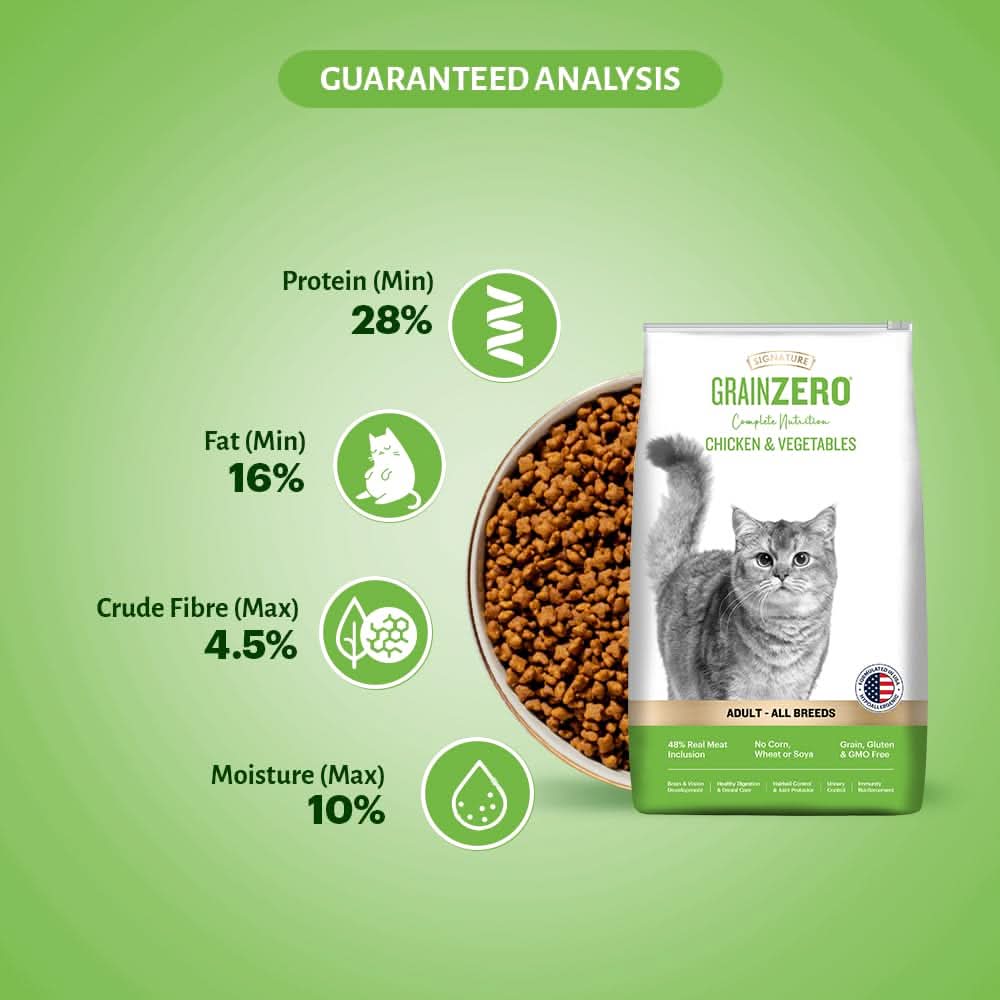 GrainZero cat food packaging with guaranteed analysis on a green background