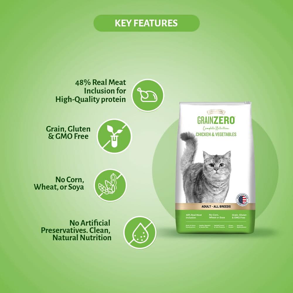 GrainZero cat food package with key features on a green background
