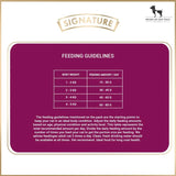 Signature Grain Zero Persian Adult Cat Food - dspetstore.com