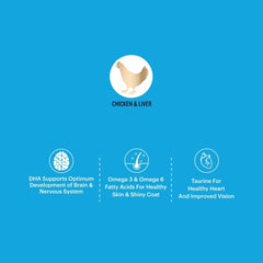 Signature Grain Zero Woow Creamy Chicken & Liver Lickable Treats for Cat & Kitten – 75 g - dspetstore.com