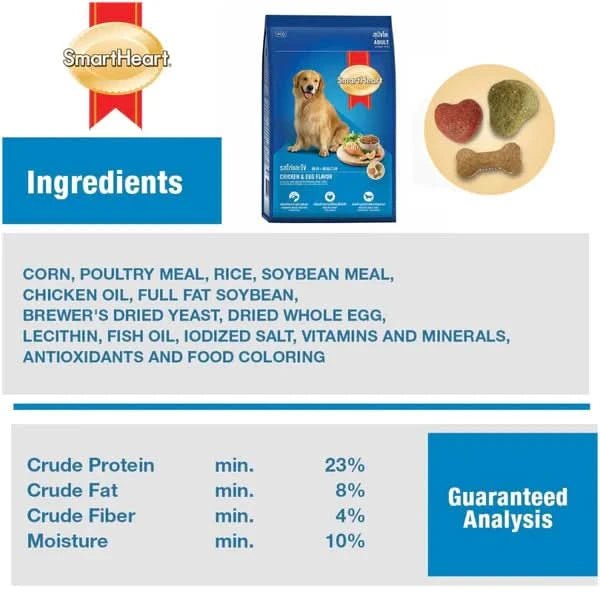 Smart Heart Adult Dry Dog Food Chicken & Egg - dspetstore.com
