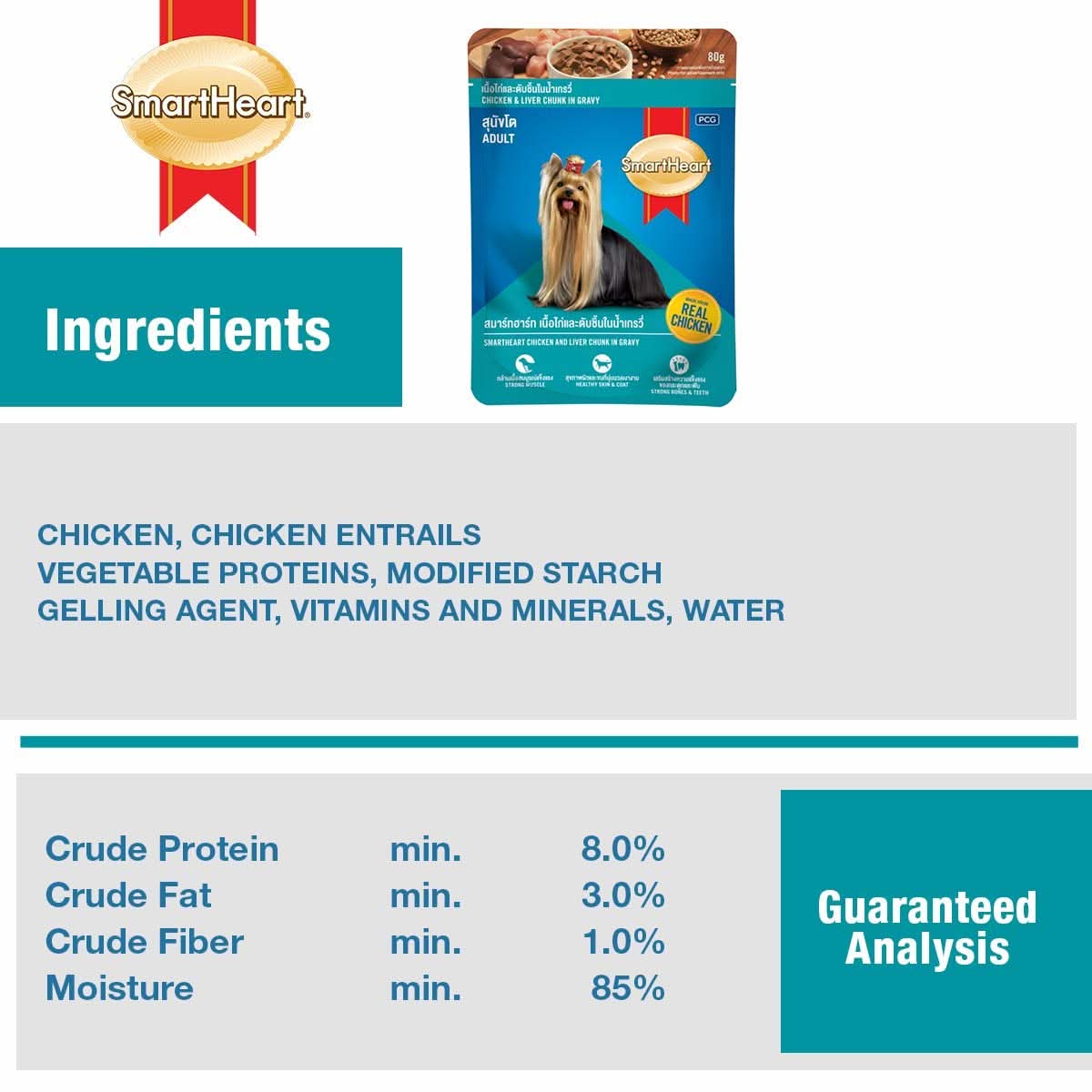 Smart Heart Chicken & Liver Chunks in Gravy Adult Dog Wet Food - dspetstore.com
