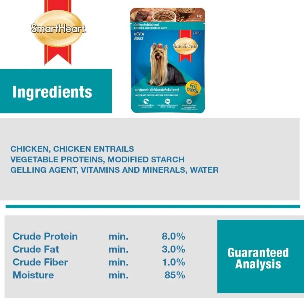 Smart Heart Chicken & Liver Chunks in Gravy Adult Dog Wet Food - dspetstore.com