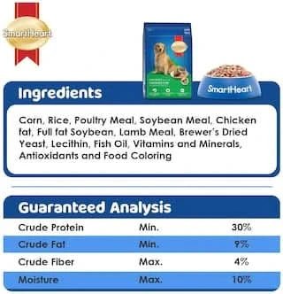 SmartHeart Lamb & Rice Adult Dry Dog Food - dspetstore.com