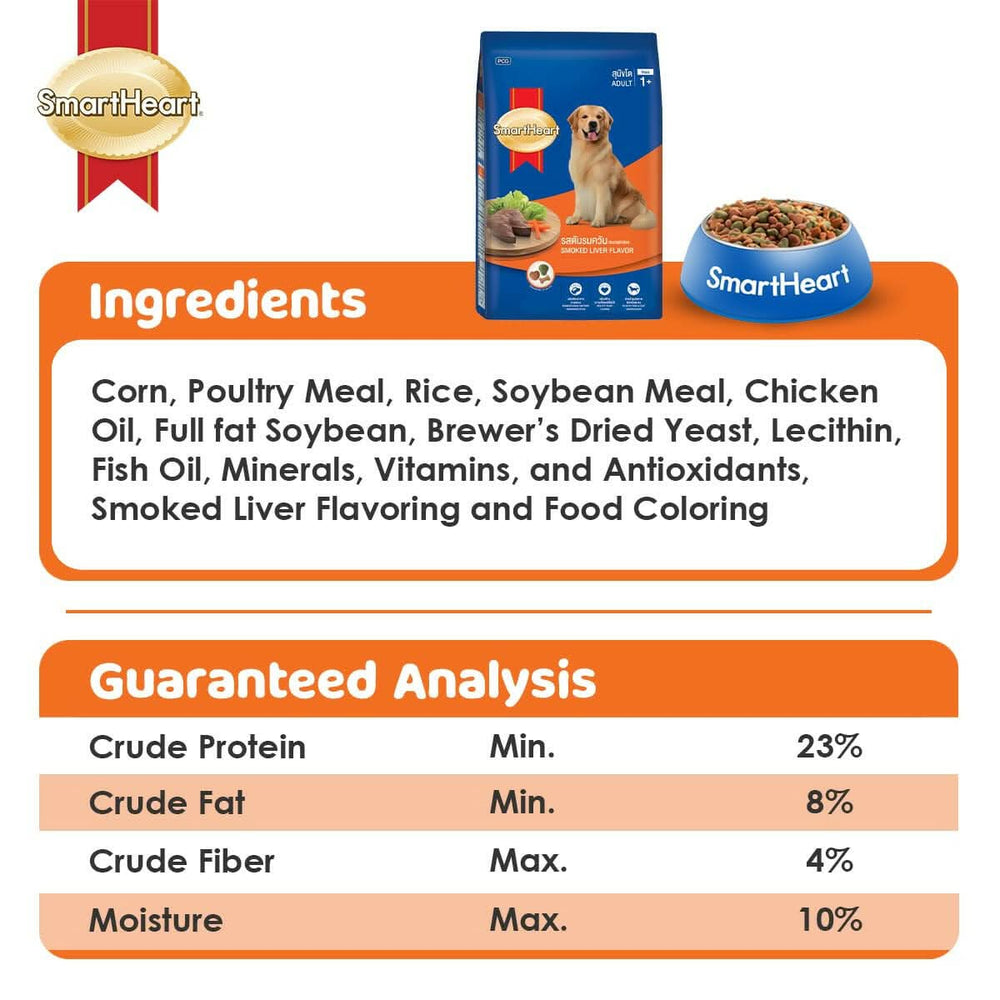 SmartHeart Smoked Liver Adult Dog Dry Food - dspetstore.com