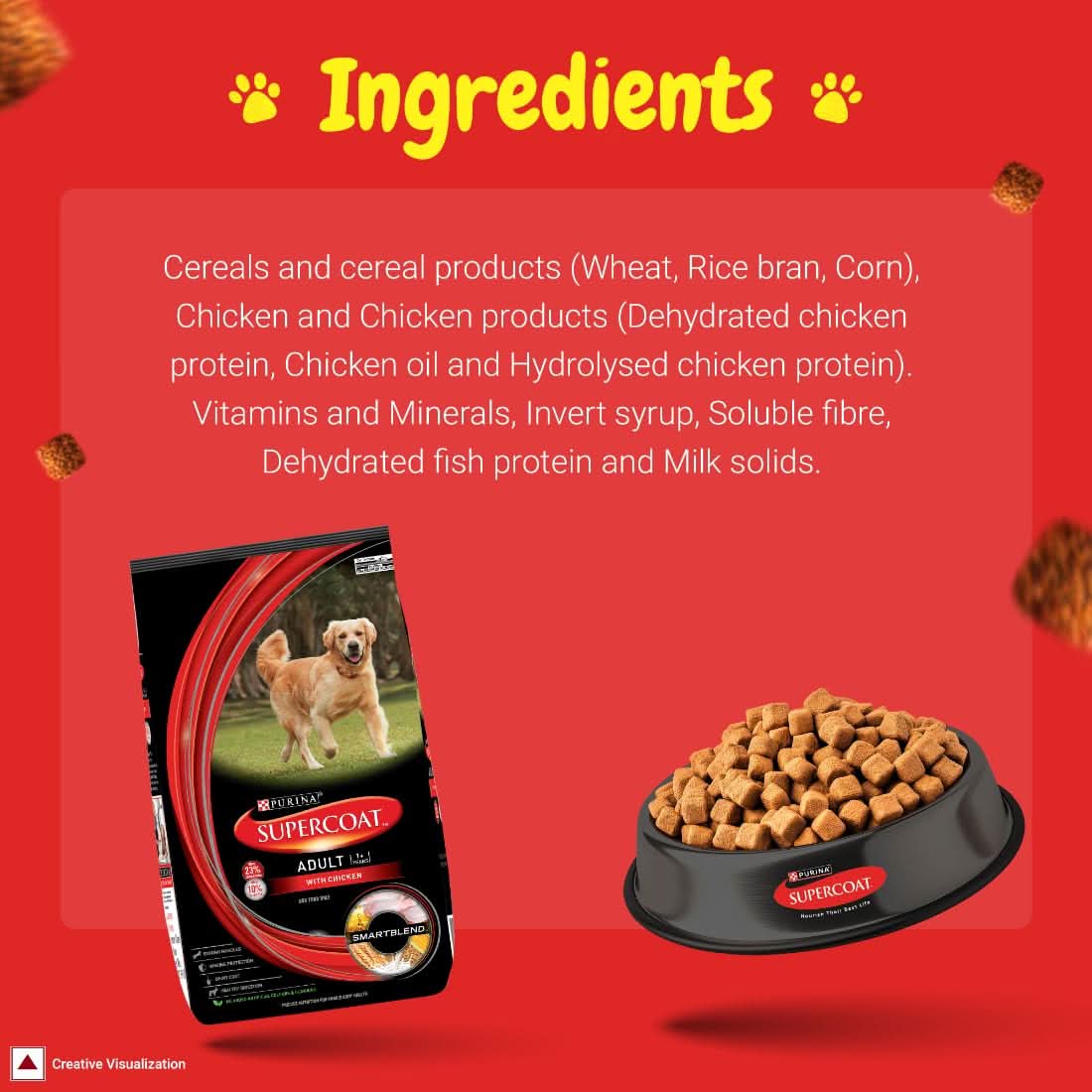 SuperCoat Chicken Adult Dog Dry Food — All Breeds - dspetstore.com