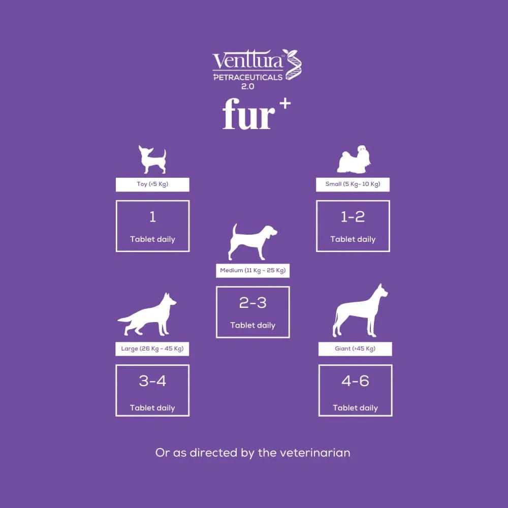 Venttura Fur Plus Skin & Coat Supplement for Dogs – 60 Chews - dspetstore.com