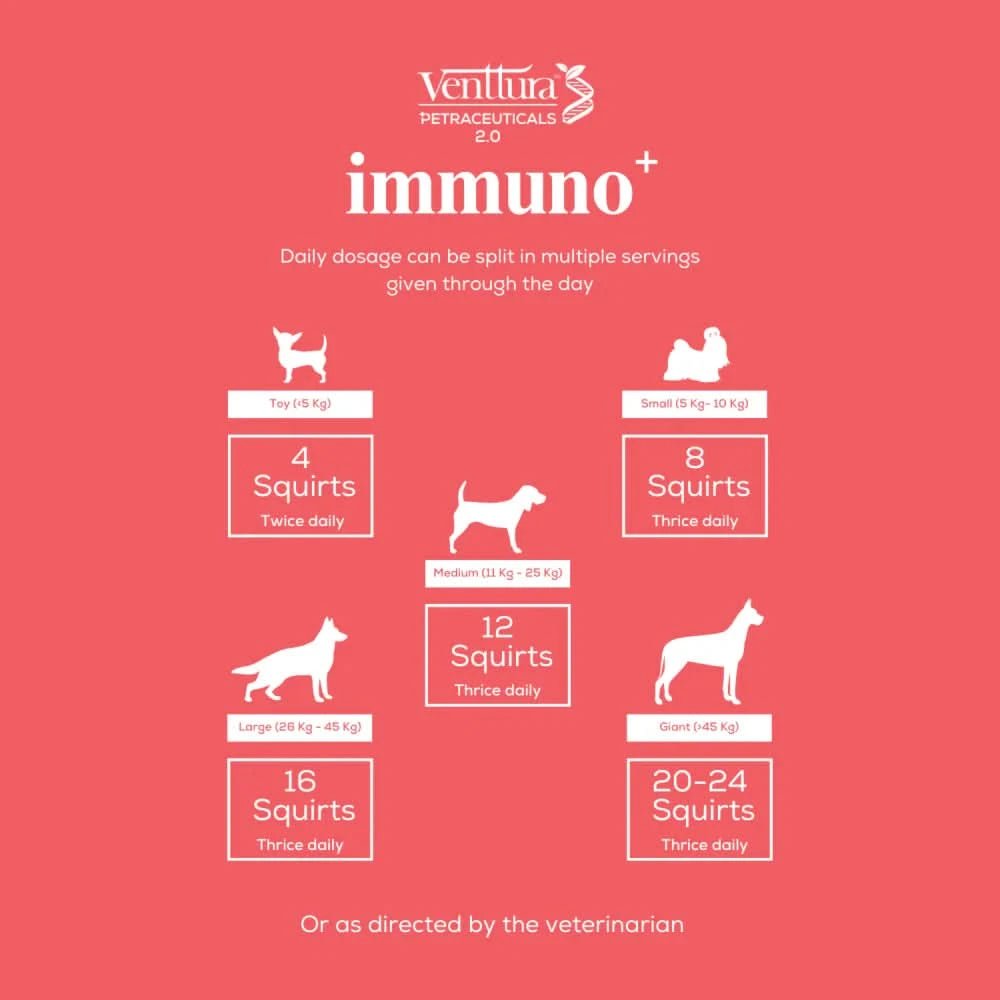 Venttura Immuno Plus Immunity Booster Spray for Dogs – 100ml - dspetstore.com