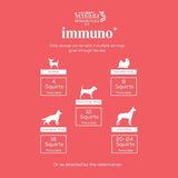 Venttura Immuno Plus Immunity Booster Spray for Dogs – 100ml - dspetstore.com