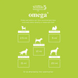 Venttura Omega Plus Skin & Coat Syrup for Dogs – 200ml - dspetstore.com
