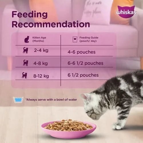 Feeding recommendation chart for Whiskas cat food with a cat eating from a bowl.