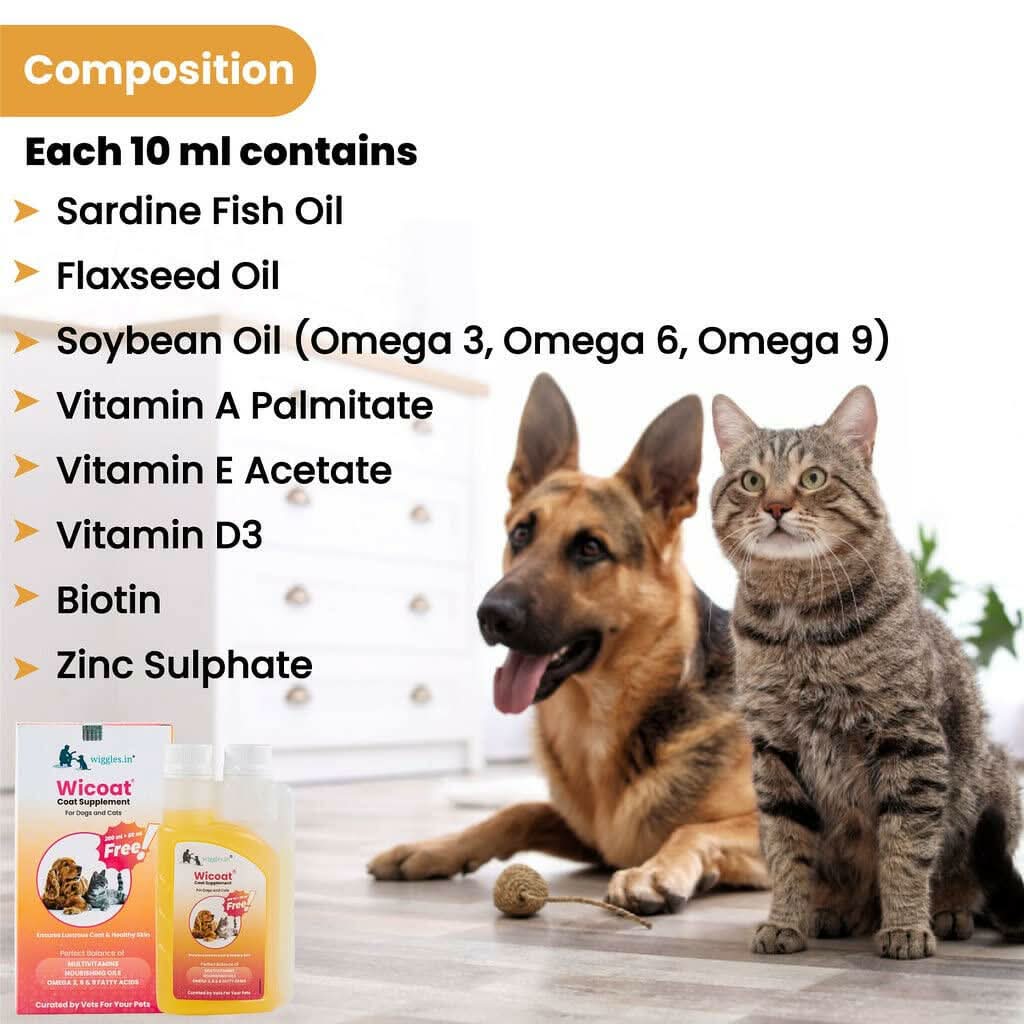 Wiggles Wicoat Syrup for Dogs & Cats - dspetstore.com