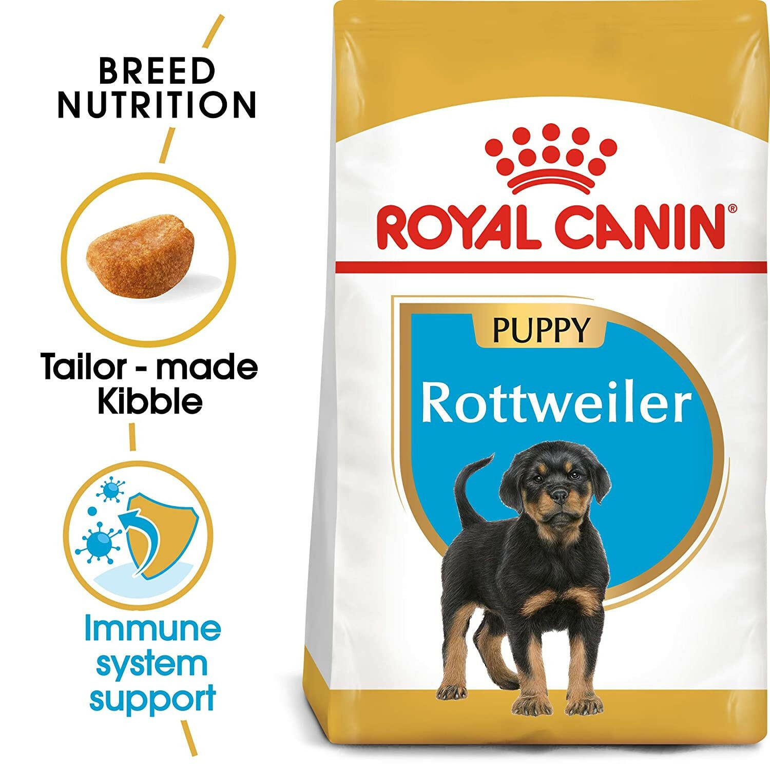 Royal Canin Rottweiler Puppy Dog Dry Food.