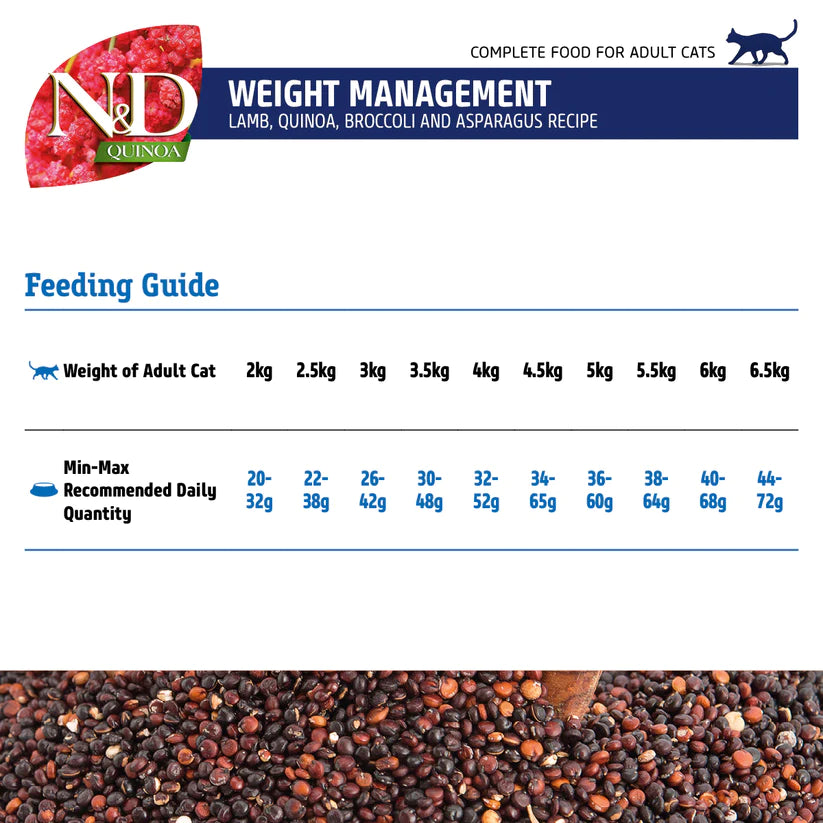 Farmina N&D Lamb, Quinoa, Broccoli and Asparagus Weight Management Grain Free Adult Dry Dog Food.
